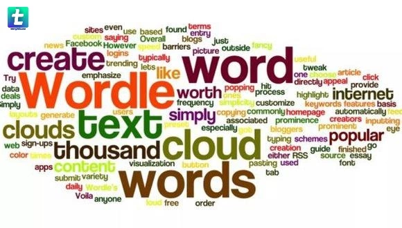 Tips and tricks for playing Wordle