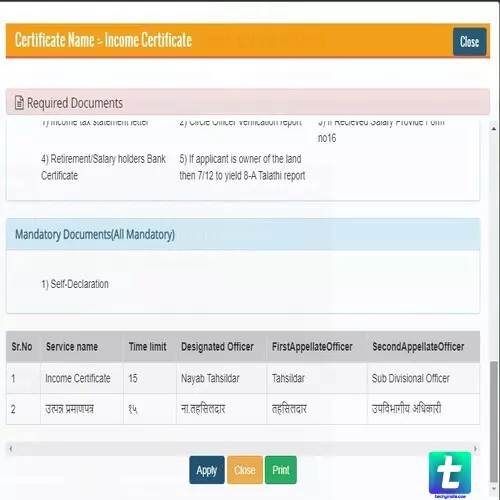 Application Procedure For Certificate